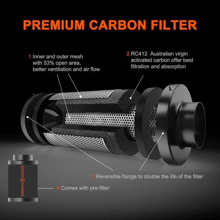 Spider Farmer 6" Inline Fan Carbon Filter Combo with Speed Controller