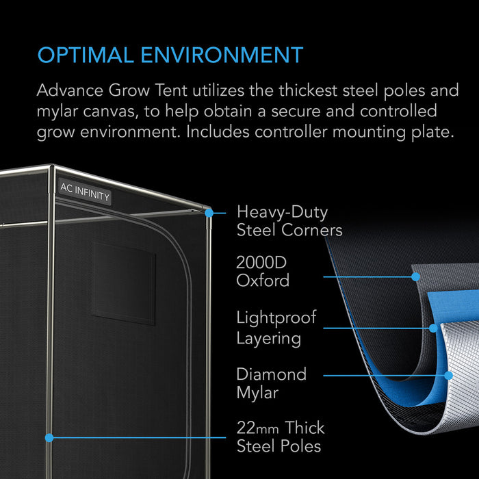 AC Infinity Advance Grow Tent Kit Pro | 5' x 5'