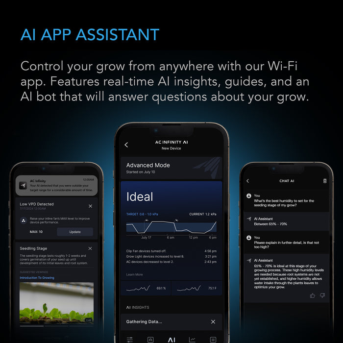 AC Infinity Controller AI+ | AI Powered Environmental Control System ...