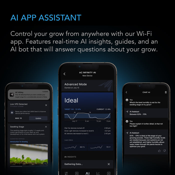 AC Infinity Controller AI+ Environmental Controller, AI-Powered Learning and Dynamic Level Adjusting, Dual-Zone VPD, Temperature and Humidity, Bluetooth + WiFi App Assistant