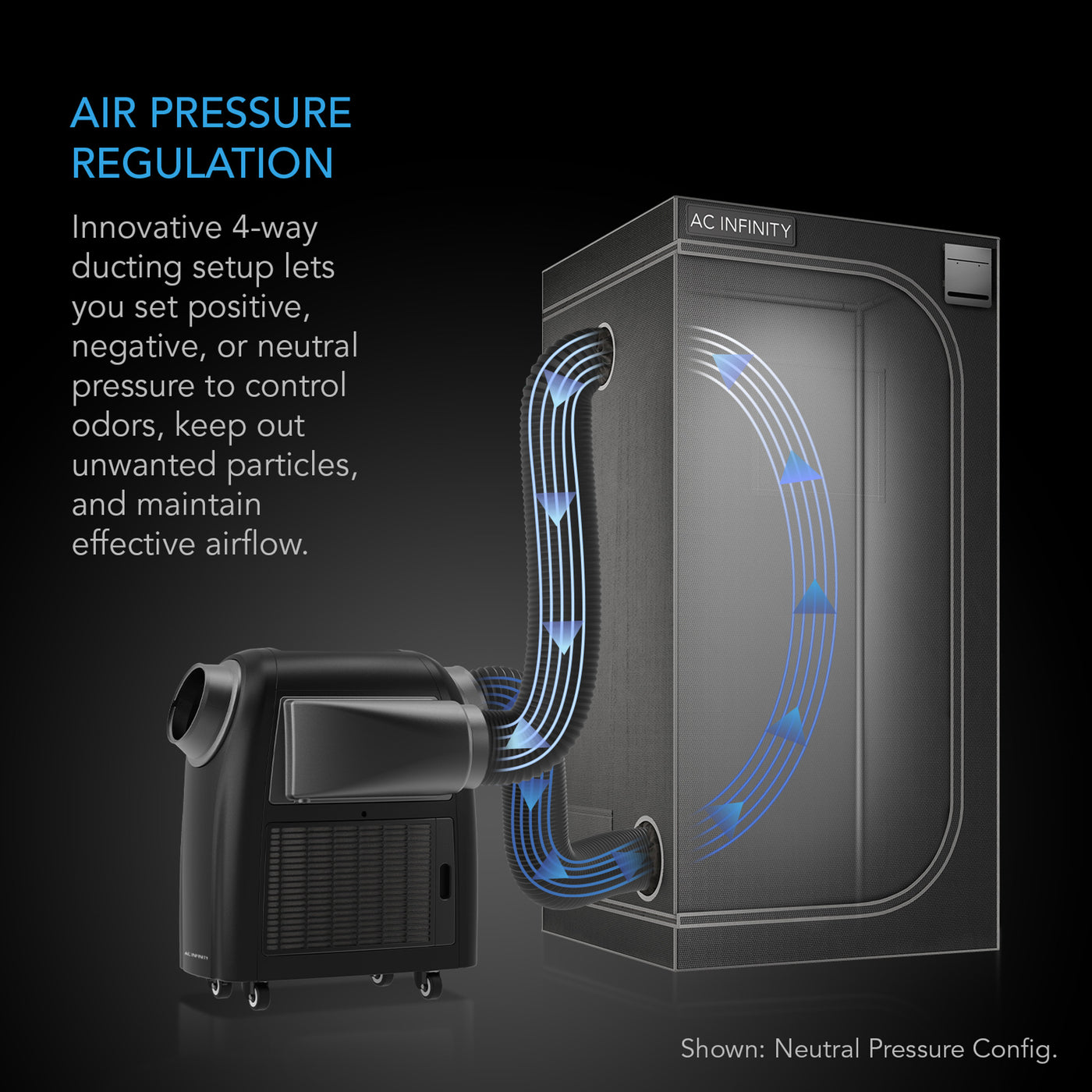 Ac Infinity Website AC Infinity TERRAFORM 7 | 8000 BTU Multi-Function Air Conditioner ...