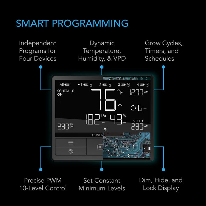 AC Infinity CONTROLLER 69 PRO Advanced Multi-Device LED Grow Light & Environmental Control System