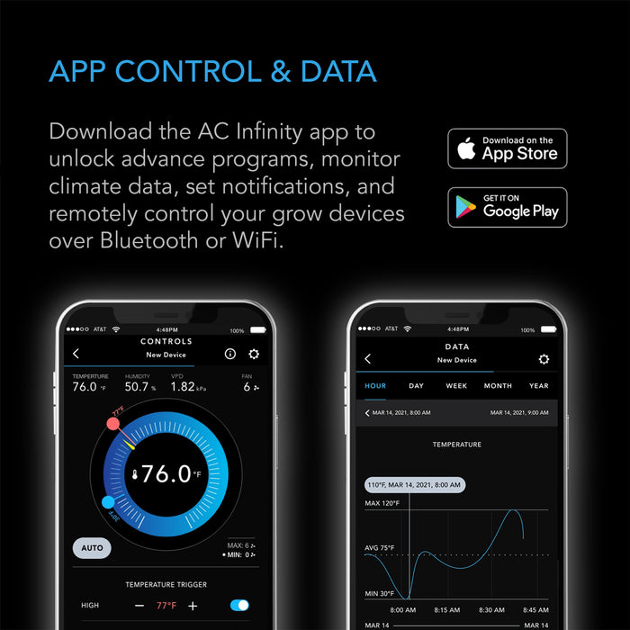 AC Infinity CONTROLLER 69 PRO Advanced Multi-Device LED Grow Light & Environmental Control System