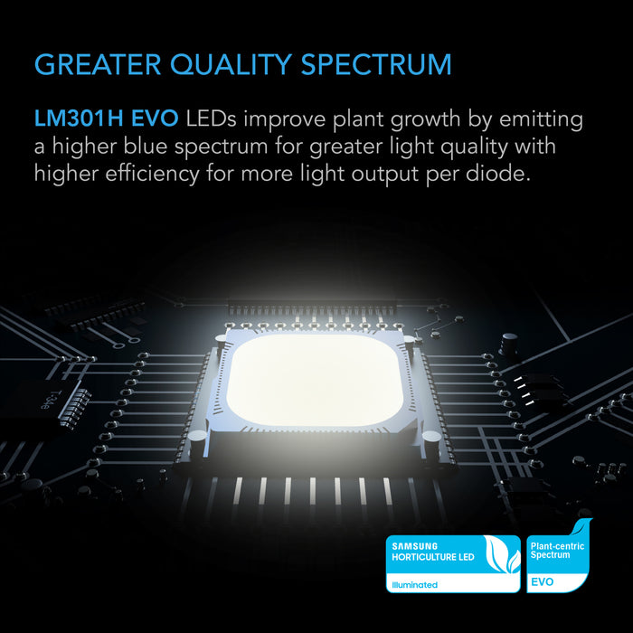 AC Infinity Ionframe EV010 Full Spectrum 1000W LED Grow Light