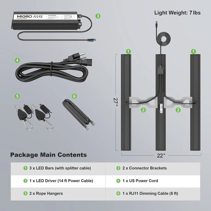 MIGRO ARAY 3 250 Watt Full Spectrum LED Grow Light 3x3 Coverage