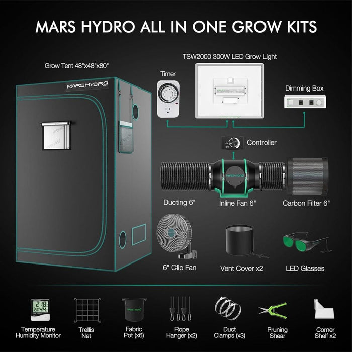 Mars Hydro 4' x 4' Grow Tent Kit with TSW 2000 LED Grow Light