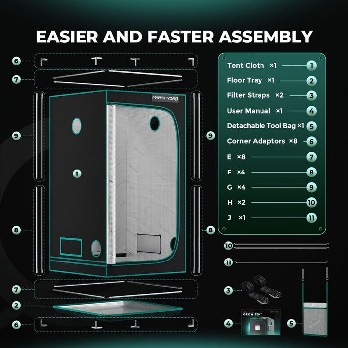 Mars Hydro 4' x 4' Grow Tent Kit with TSW 2000 LED Grow Light