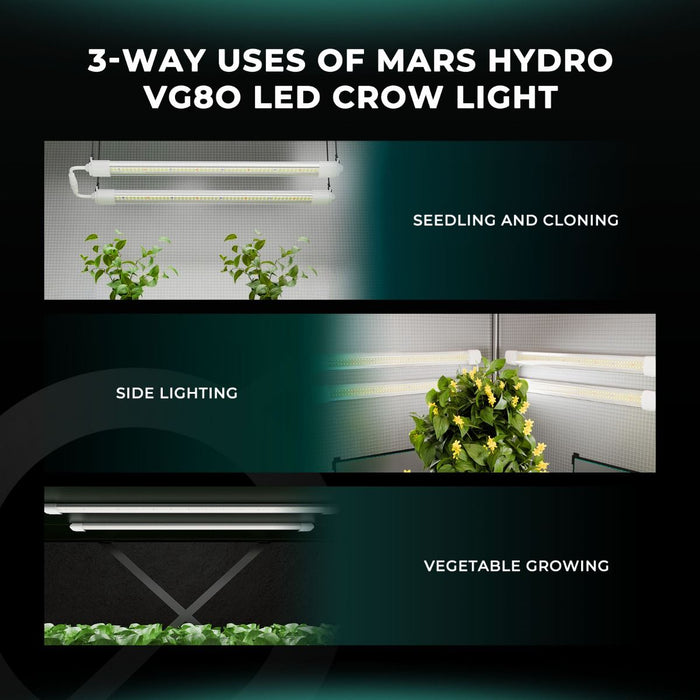 Mars Hydro VG80 LED Grow Light For Seedling, Vegetative, and Cloning