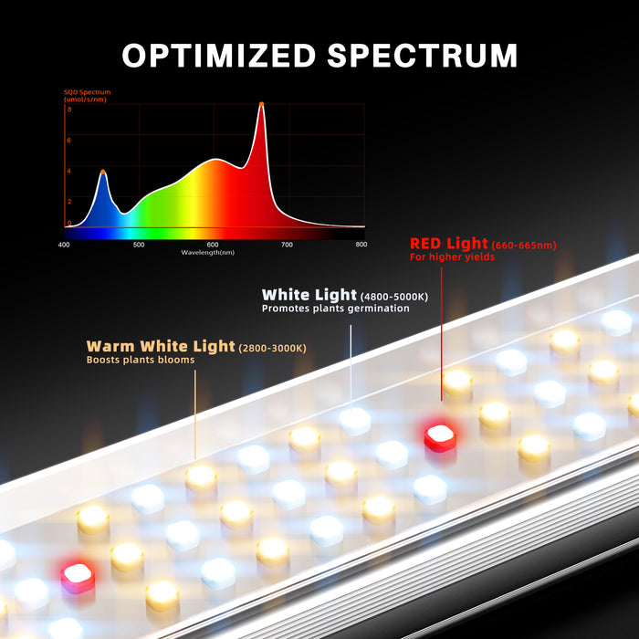 Spider Farmer SE3000 300W Dimmable Full Spectrum LED Grow Light for 3x3 Grow Tents 2024 Edition