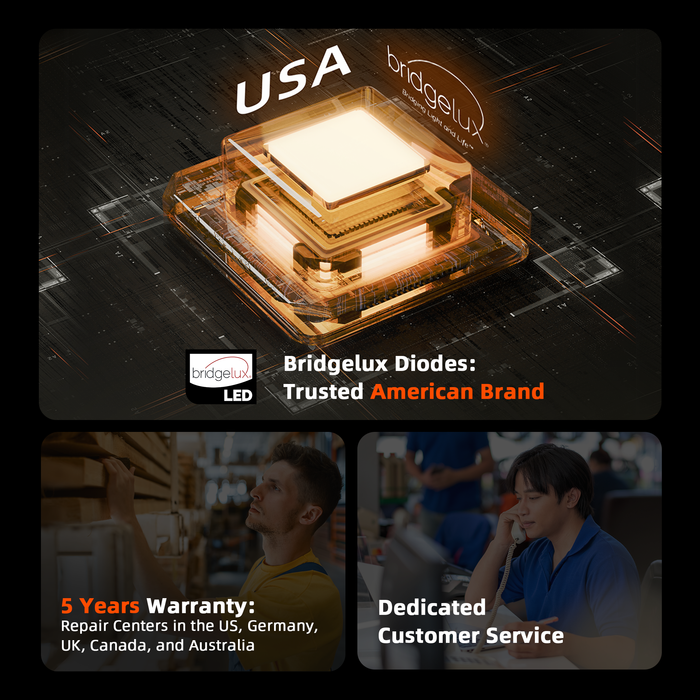 Spider Farmer G3000 300W LED Grow Light Full Spectrum Dimmable