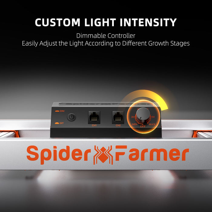 Spider Farmer G8600 Dimmable Full Spectrum High Yield Commercial LED Grow Light for 4x4/5x5 Grow Tents 2024 Edition