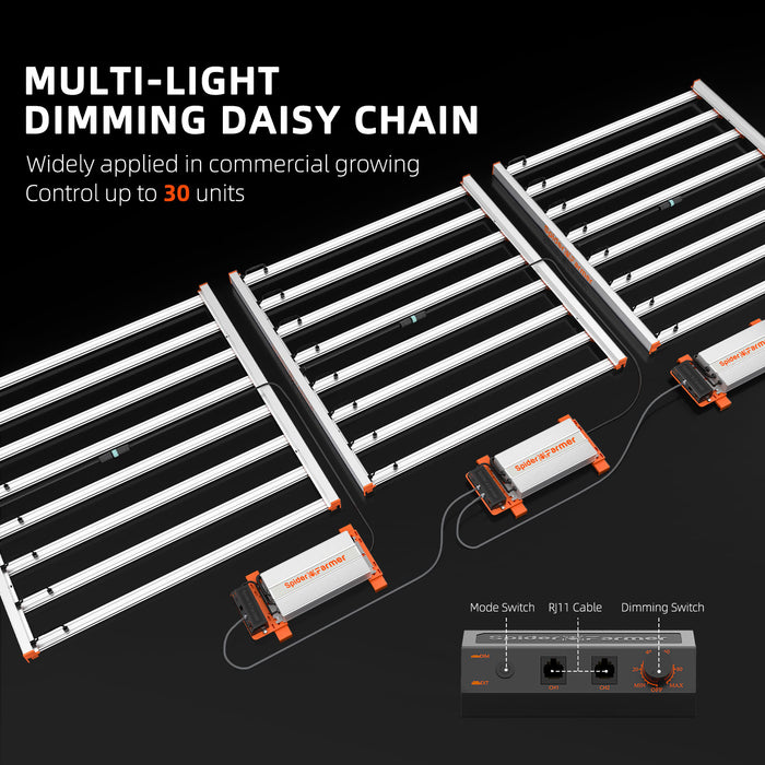 Spider Farmer G8600 Dimmable Full Spectrum High Yield Commercial LED Grow Light for 4x4/5x5 Grow Tents 2024 Edition