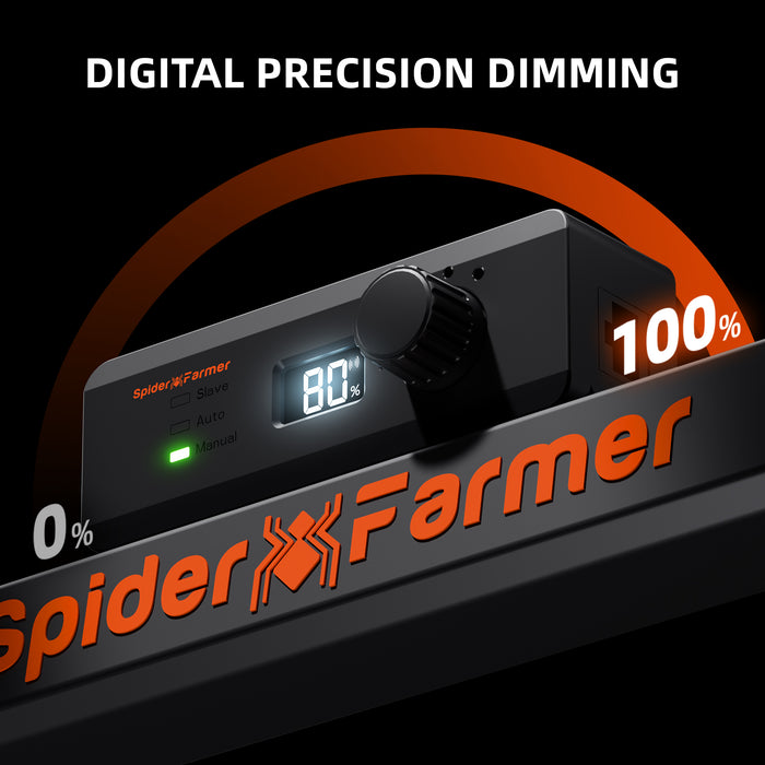 Spider Farmer G1000W Dimmable Full Spectrum LED Grow Light for 5x5 Grow Tents 2024 Edition