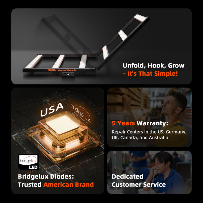 Spider Farmer G8600 Dimmable Full Spectrum High Yield Commercial LED Grow Light for 4x4/5x5 Grow Tents 2024 Edition