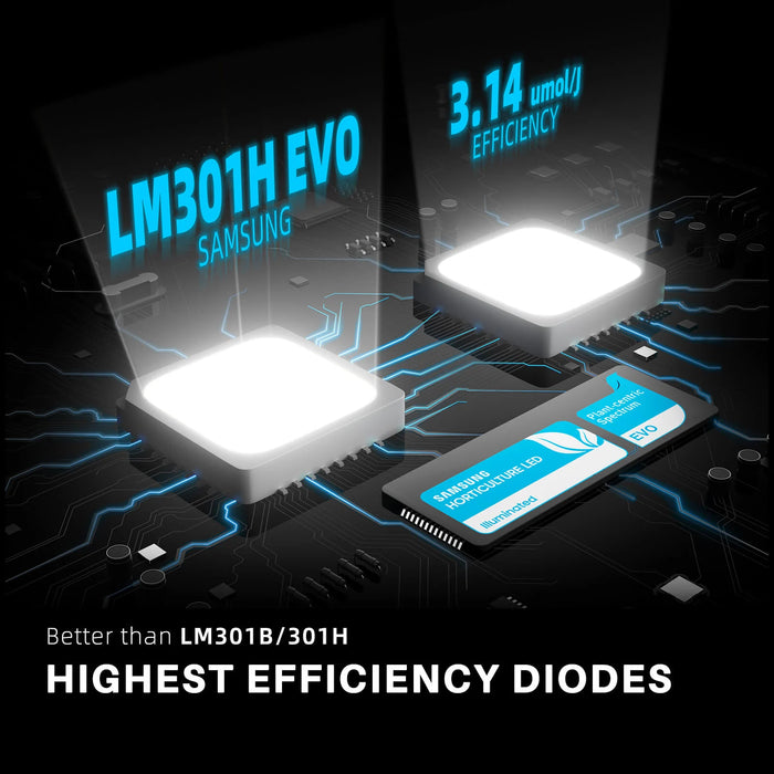 Spider Farmer SF1000 100W LED Grow Light Full Spectrum Dimmable