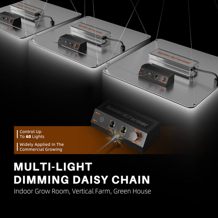 Spider Farmer SF2000Pro Samsung LM301H EVO LED Grow Light for 3x3 Grow Tents 2024 Edition