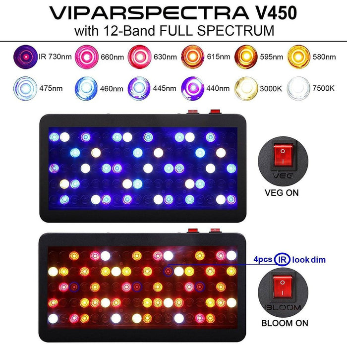 ViparSpectra V450 Full Spectrum led Grow Light
