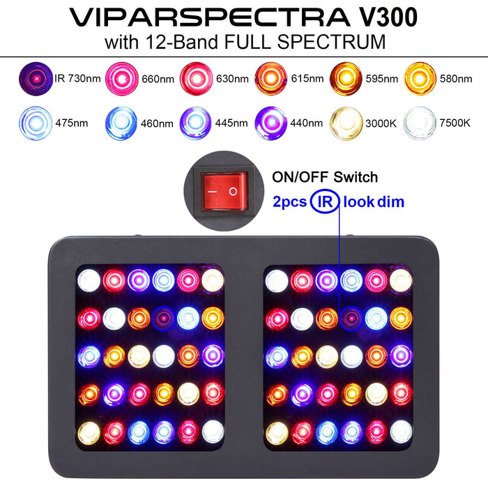 Viparspectra V300 300w LED Grow Light - Right Bud