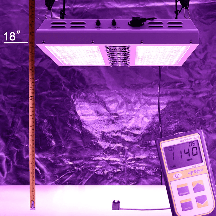 Viparspectra PAR1200 Dimmable LED Grow Light - Right Bud