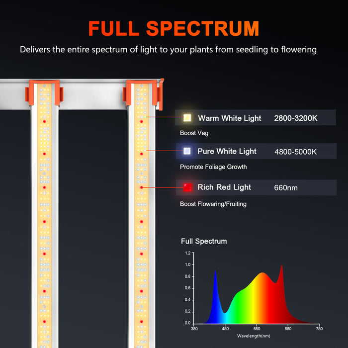 Spider Farmer G860W 860W Dimmable Full Spectrum LED Grow Light