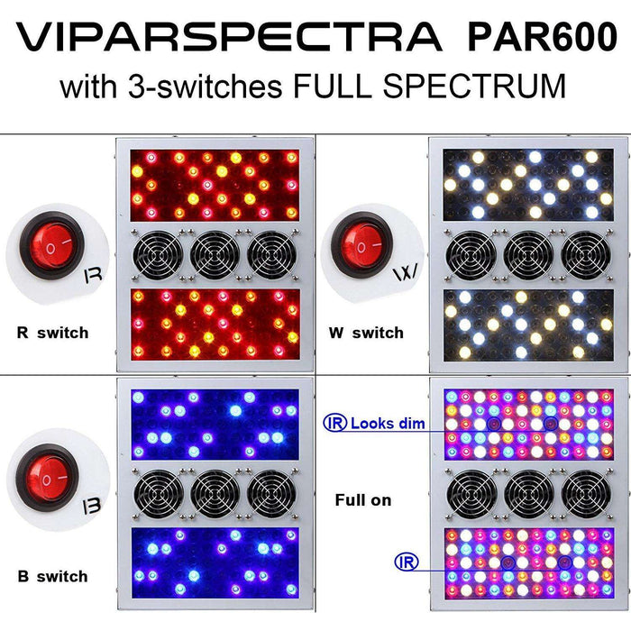 Viparspectra PAR600 Switchable LED Grow Light - Right Bud