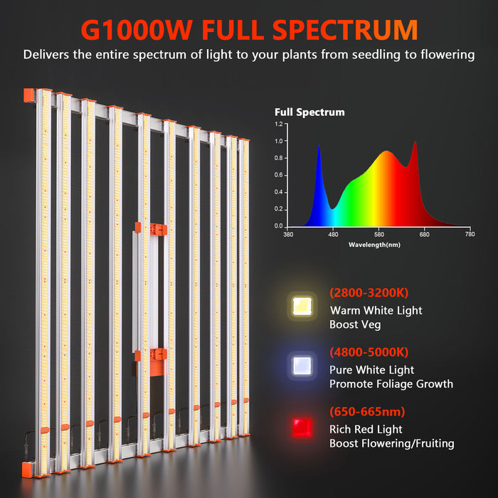 Spider Farmer G1000W 1000W Dimmable Full Spectrum LED Grow Light