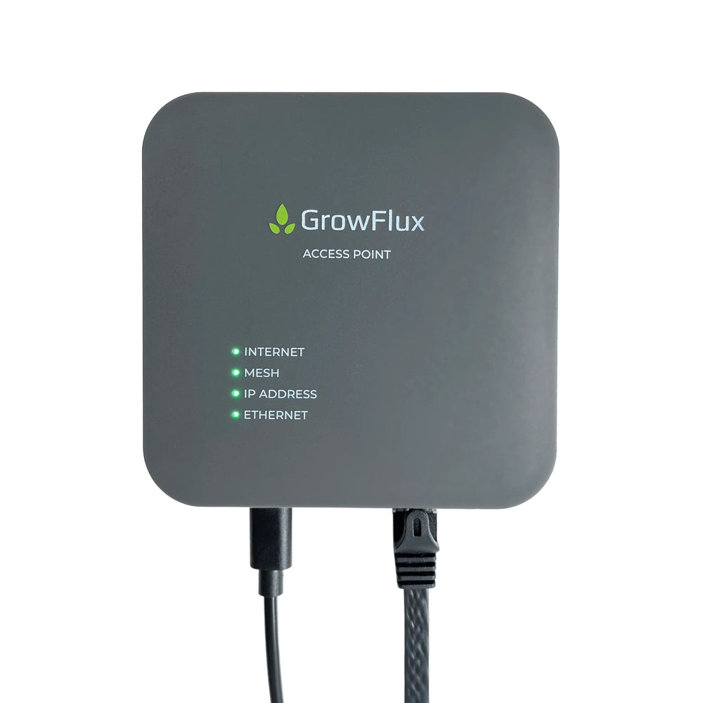 GrowFlux Access Point Wireless Intelligent Lighting Control