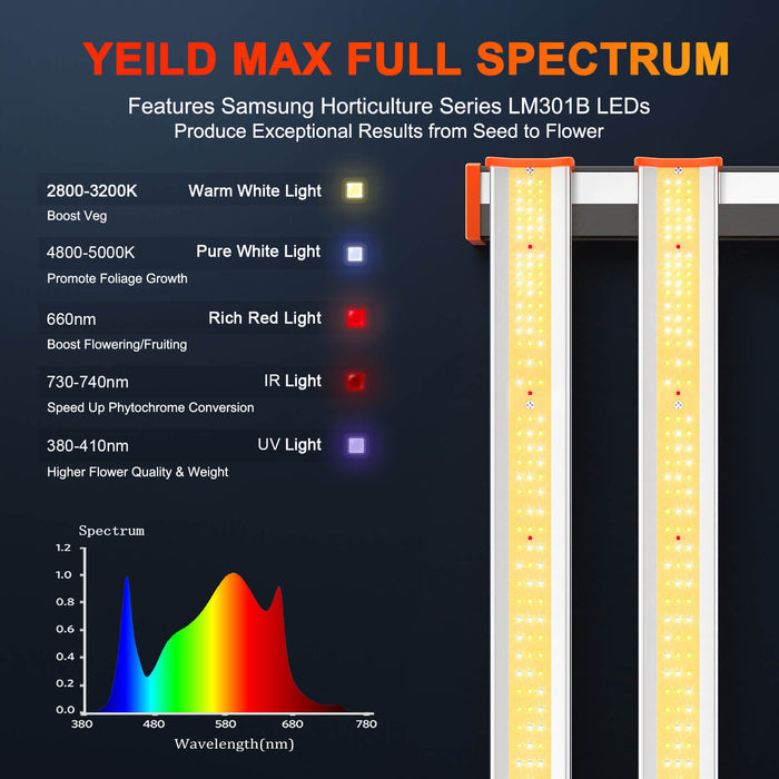 Spider Farmer SE3000 300W Dimmable Full Spectrum LED Grow Light