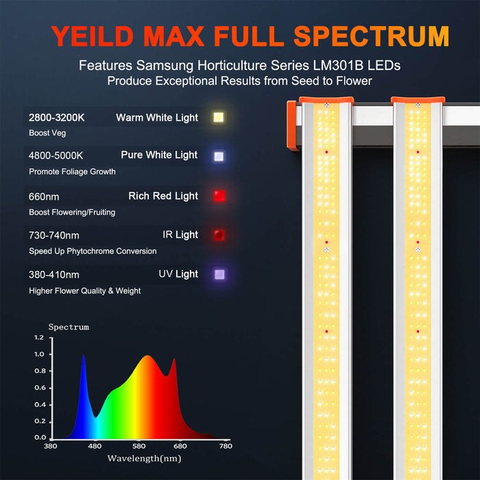 Spider Farmer SE5000 450W Dimmable Full Spectrum LED Grow Light