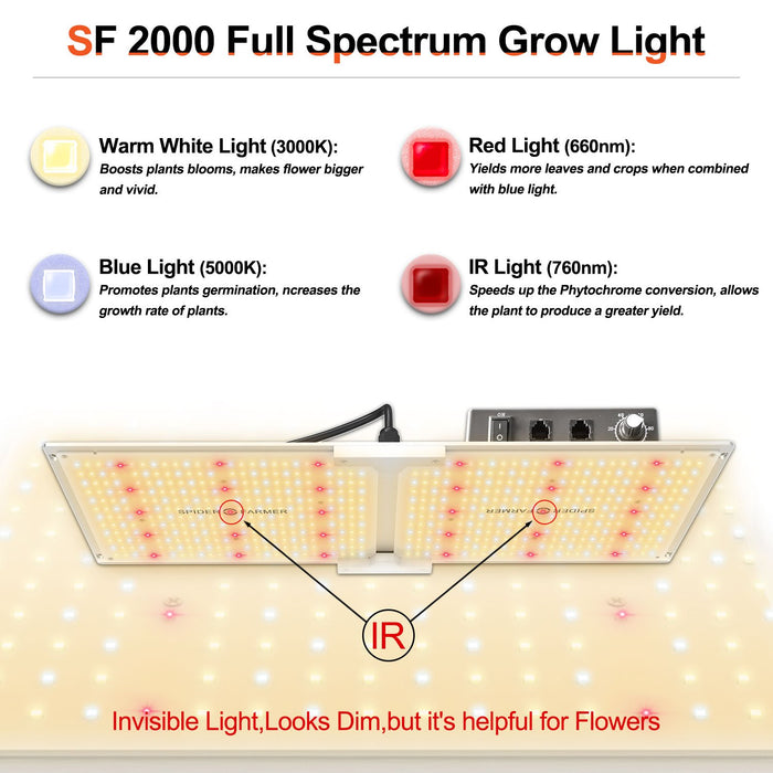 Spider Farmer SF2000 200W LED Grow Light Full Spectrum Dimmable