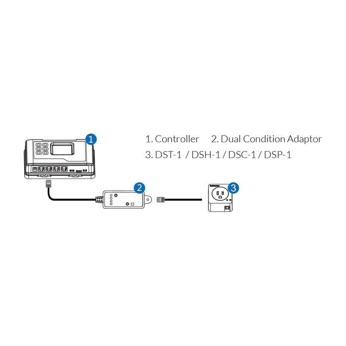 TrolMaster Hydro-X Dual Condition Adaptor for Hydro-X system (DCC-1)