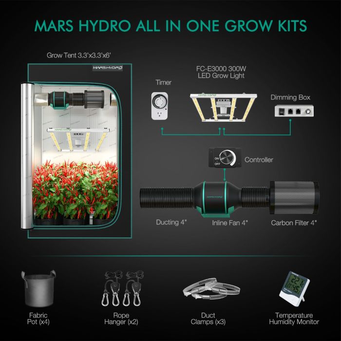 Mars Hydro 3' x 3' Complete Grow Tent Kit with FC-E3000 LED Grow Light