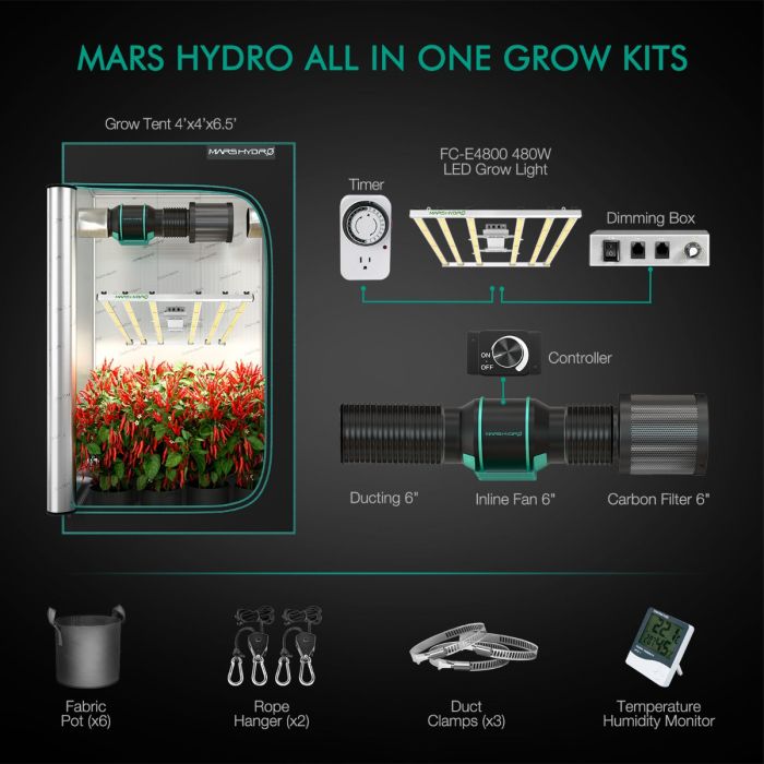 Mars Hydro 4' x 4' Complete Grow Tent Kit with FC-E4800 LED Grow Light
