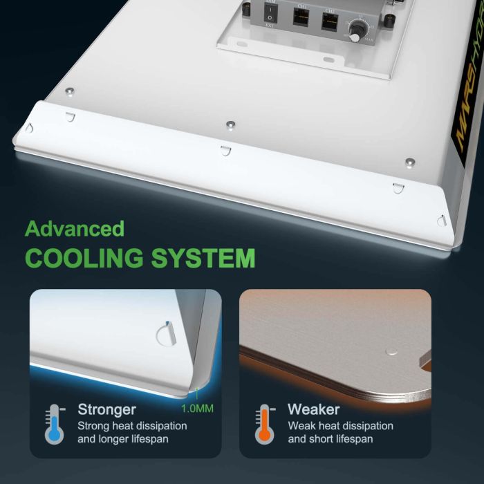 ts1000 for house plants Buy Mars Hydro TS 1000 LED Grow Light